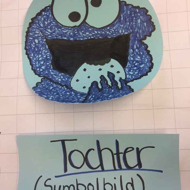 Die Flipchart-Skills von @br1b1e